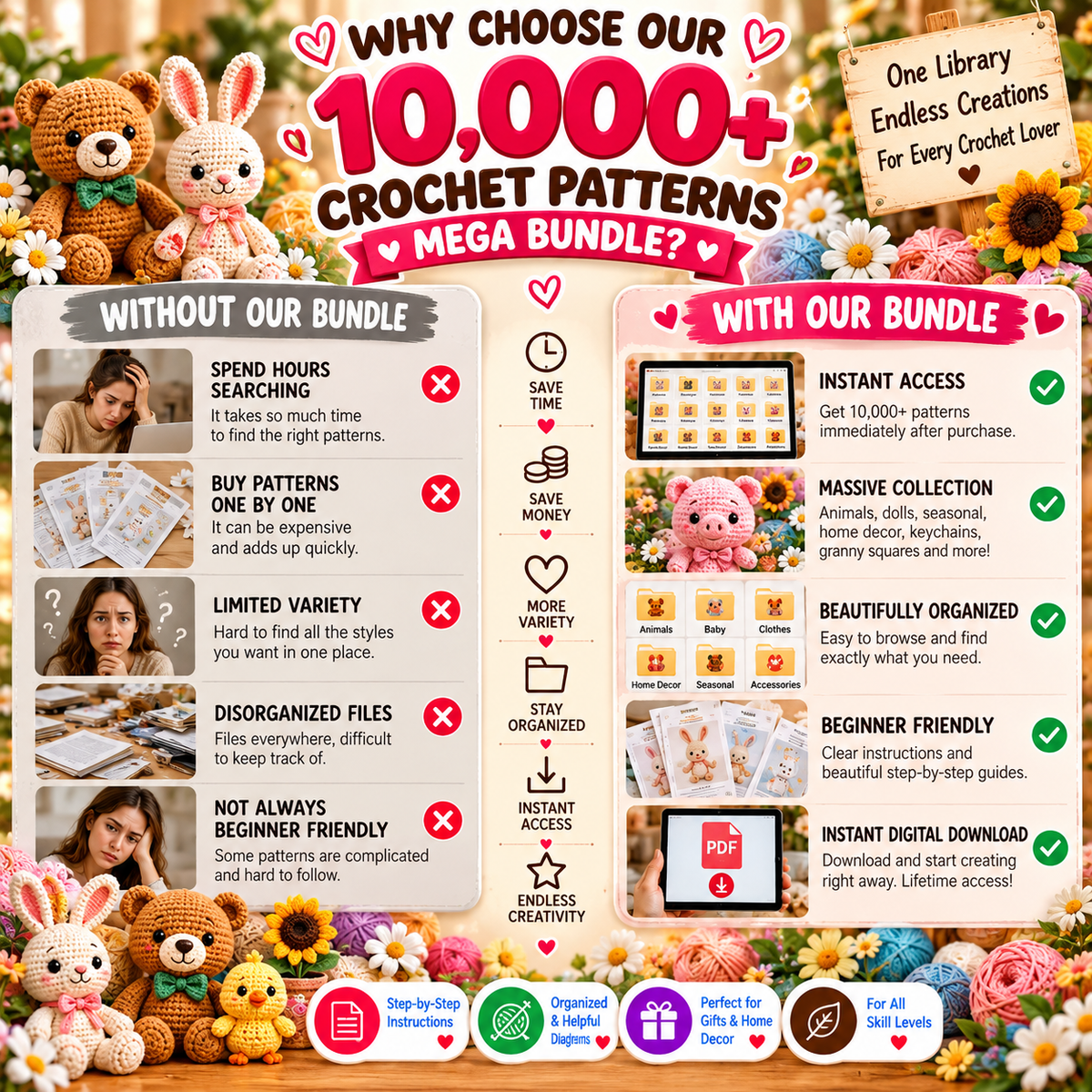 10,000+ Crochet Patterns Mega Bundle PDF